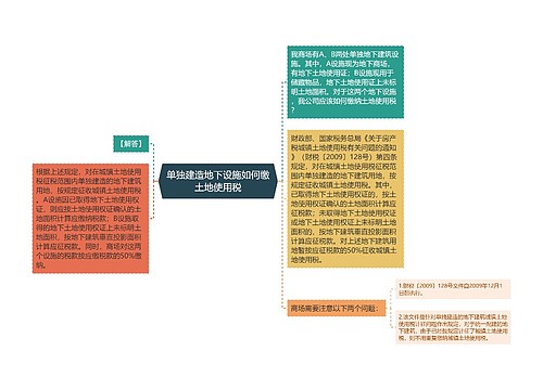 单独建造地下设施如何缴土地使用税