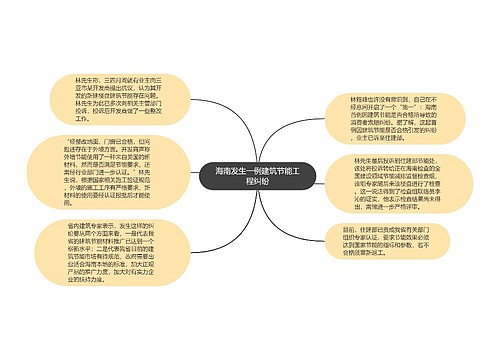 海南发生一例建筑节能工程纠纷