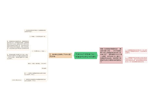 天津市关于领取第三批二级建造师注册证书的通知
