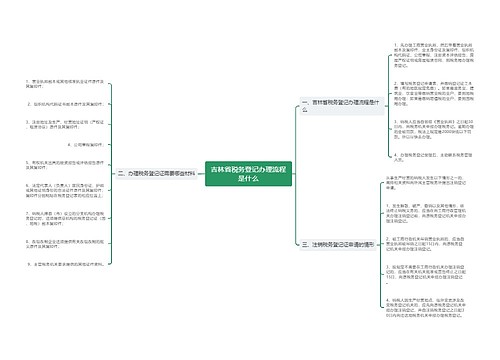 吉林省税务登记办理流程是什么