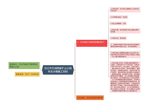 任丘市石油国家矿山公园桥及水榭施工招标