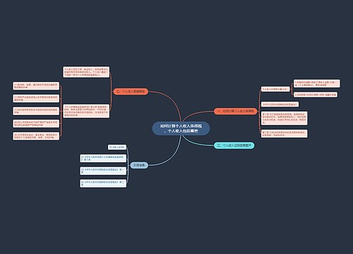 如何计算个人收入所得税，个人收入包括哪些