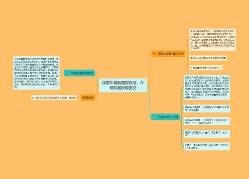 国家车辆购置税标准，车辆购置税哪里交