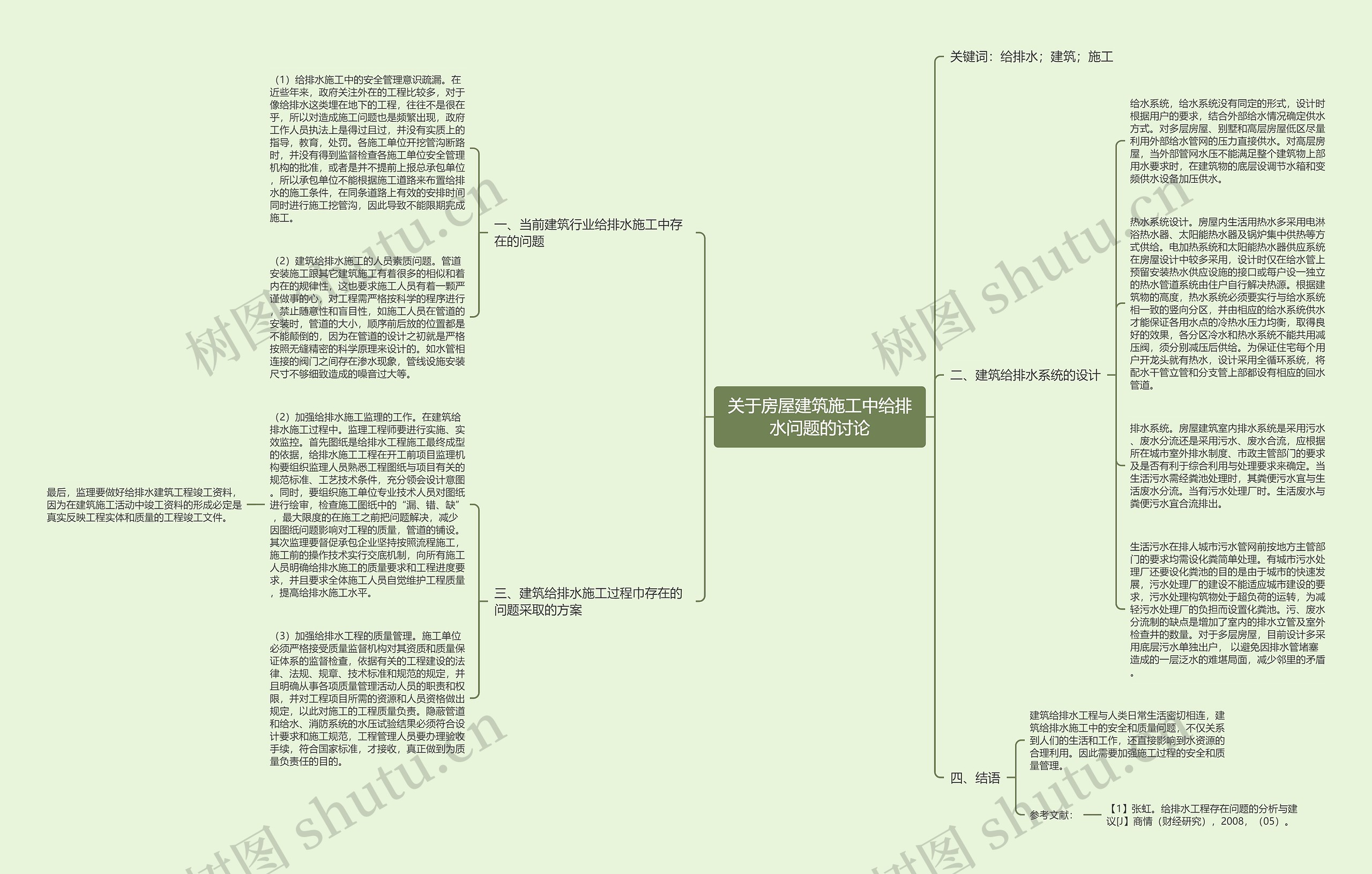 关于房屋建筑施工中给排水问题的讨论思维导图