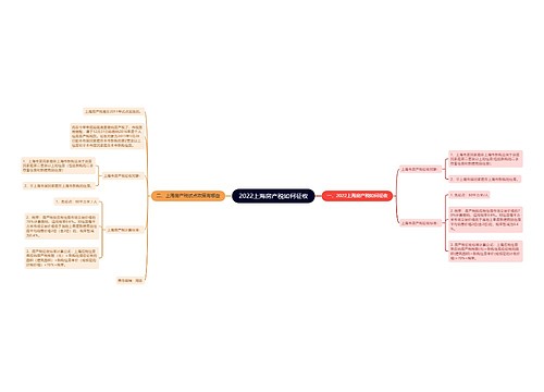 2022上海房产税如何征收