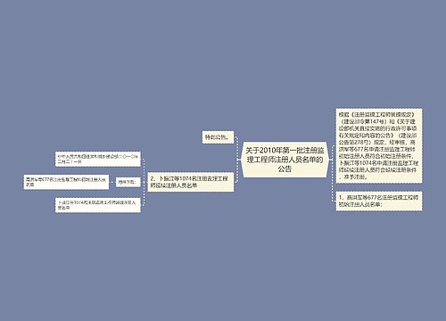 关于2010年第一批注册监理工程师注册人员名单的公告