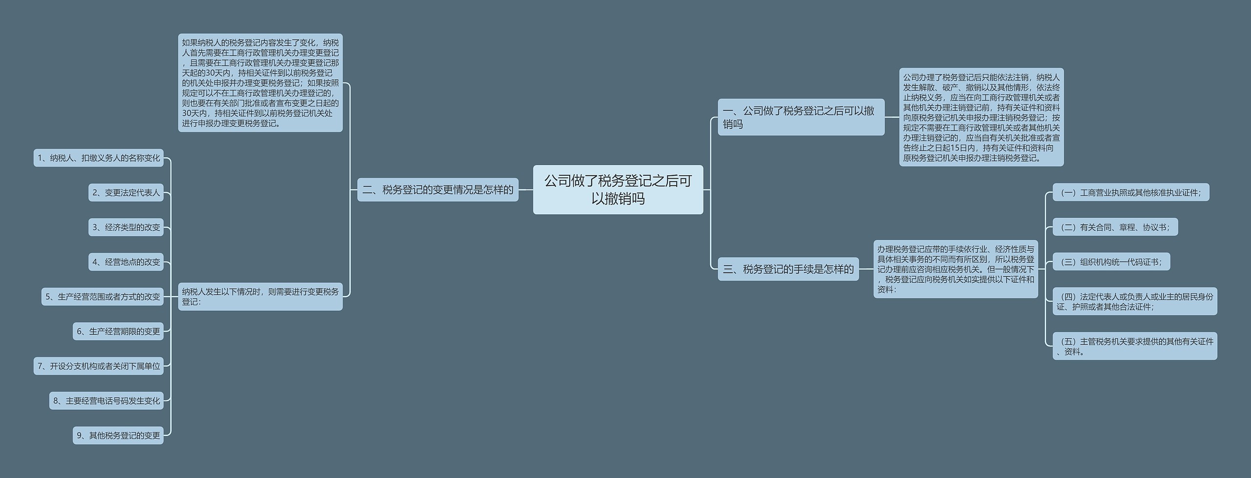 公司做了税务登记之后可以撤销吗