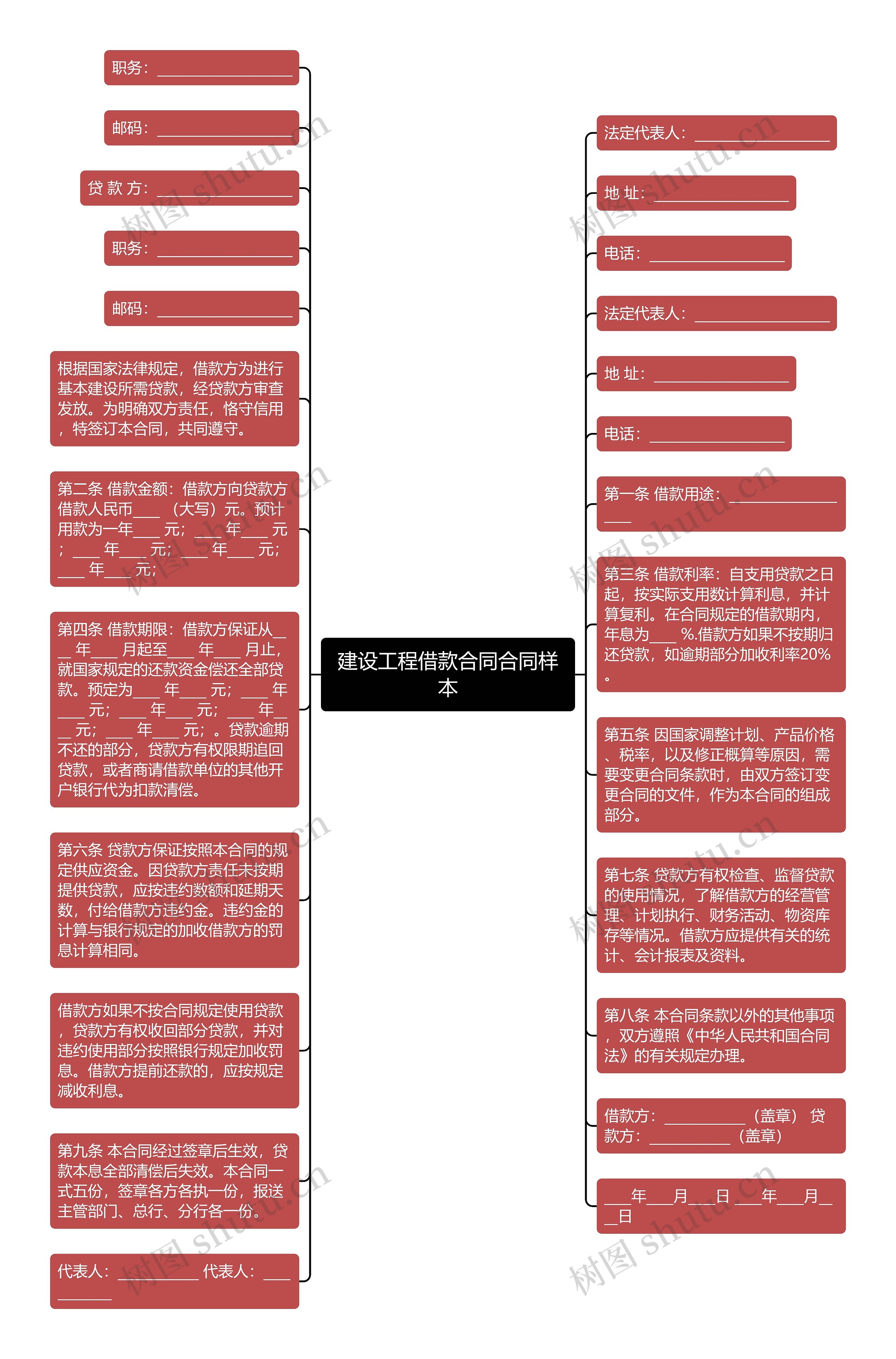 建设工程借款合同合同样本