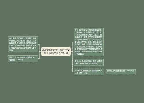 2008年度第十三批注册安全工程师注册人员名单 2008年度第十三批注册安全工程师注册人员名单