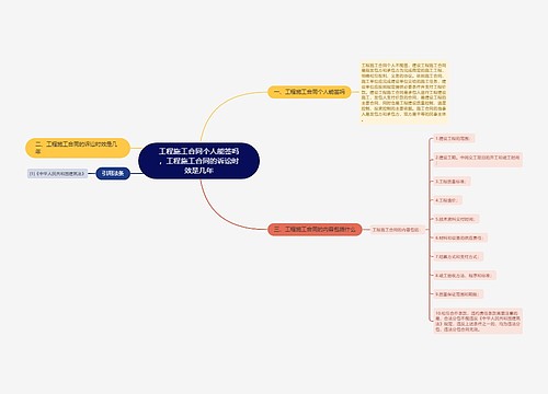 工程施工合同个人能签吗，工程施工合同的诉讼时效是几年