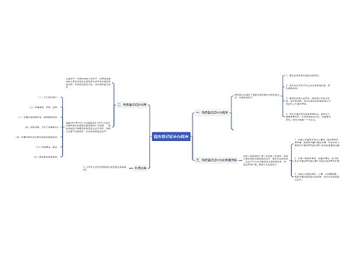 税务登记证补办程序