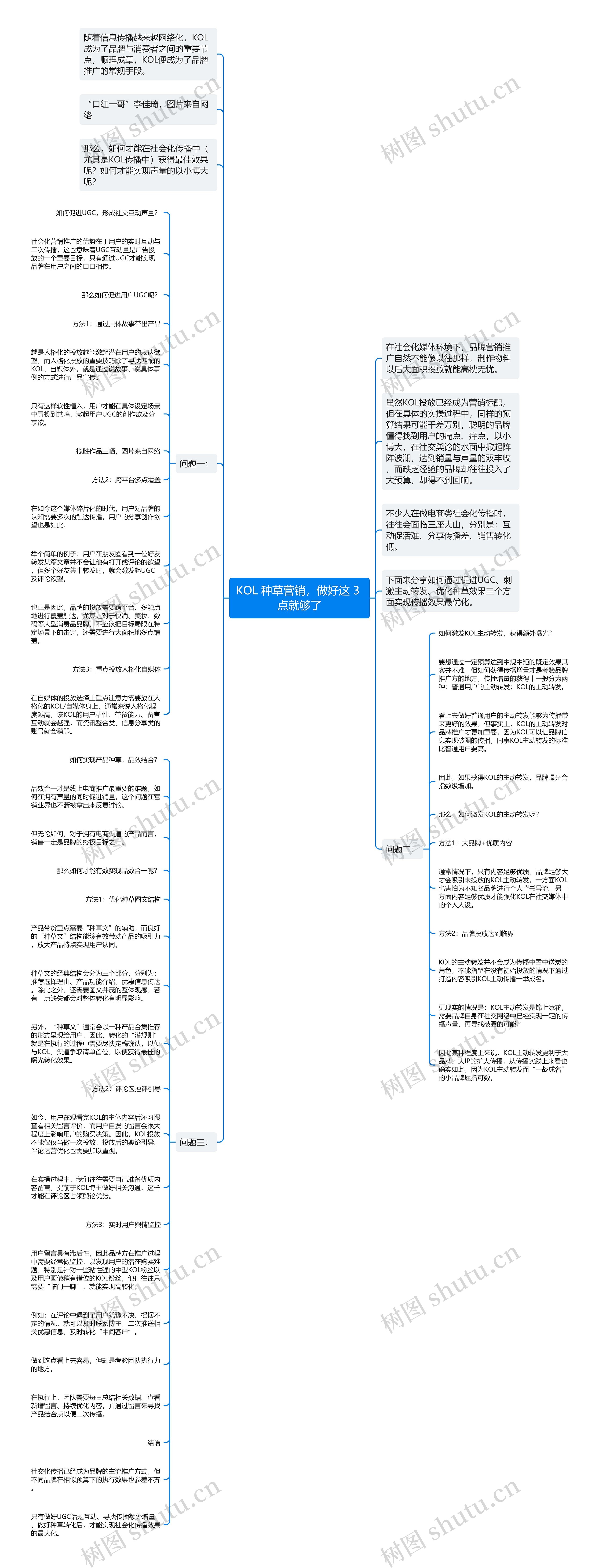 KOL 种草营销，做好这 3 点就够了