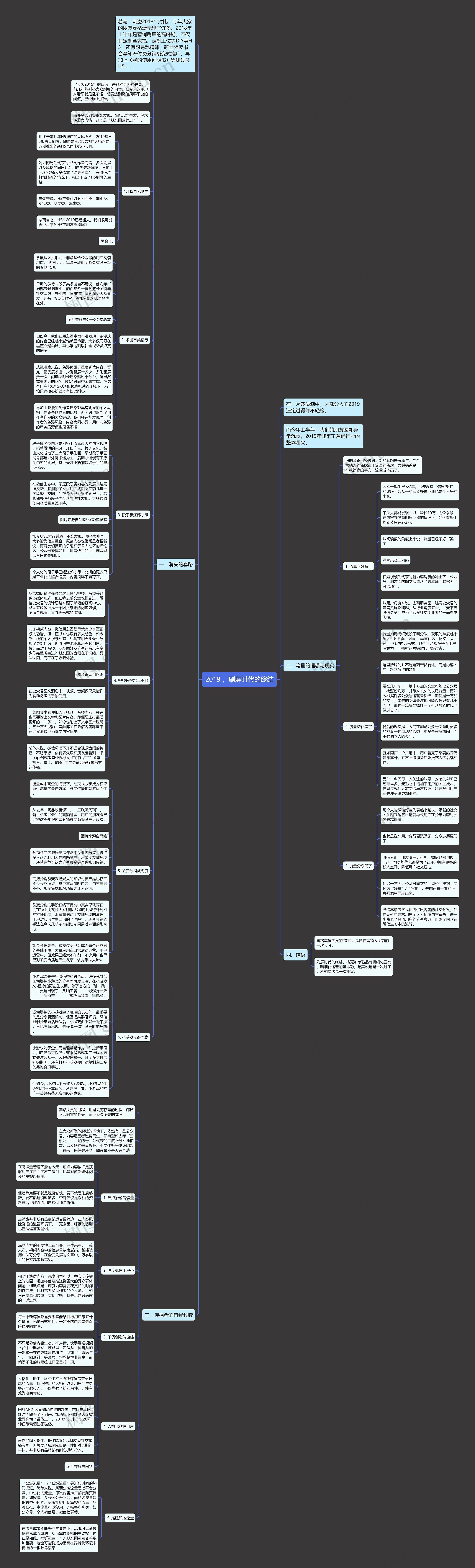 2019 ，刷屏时代的终结思维导图