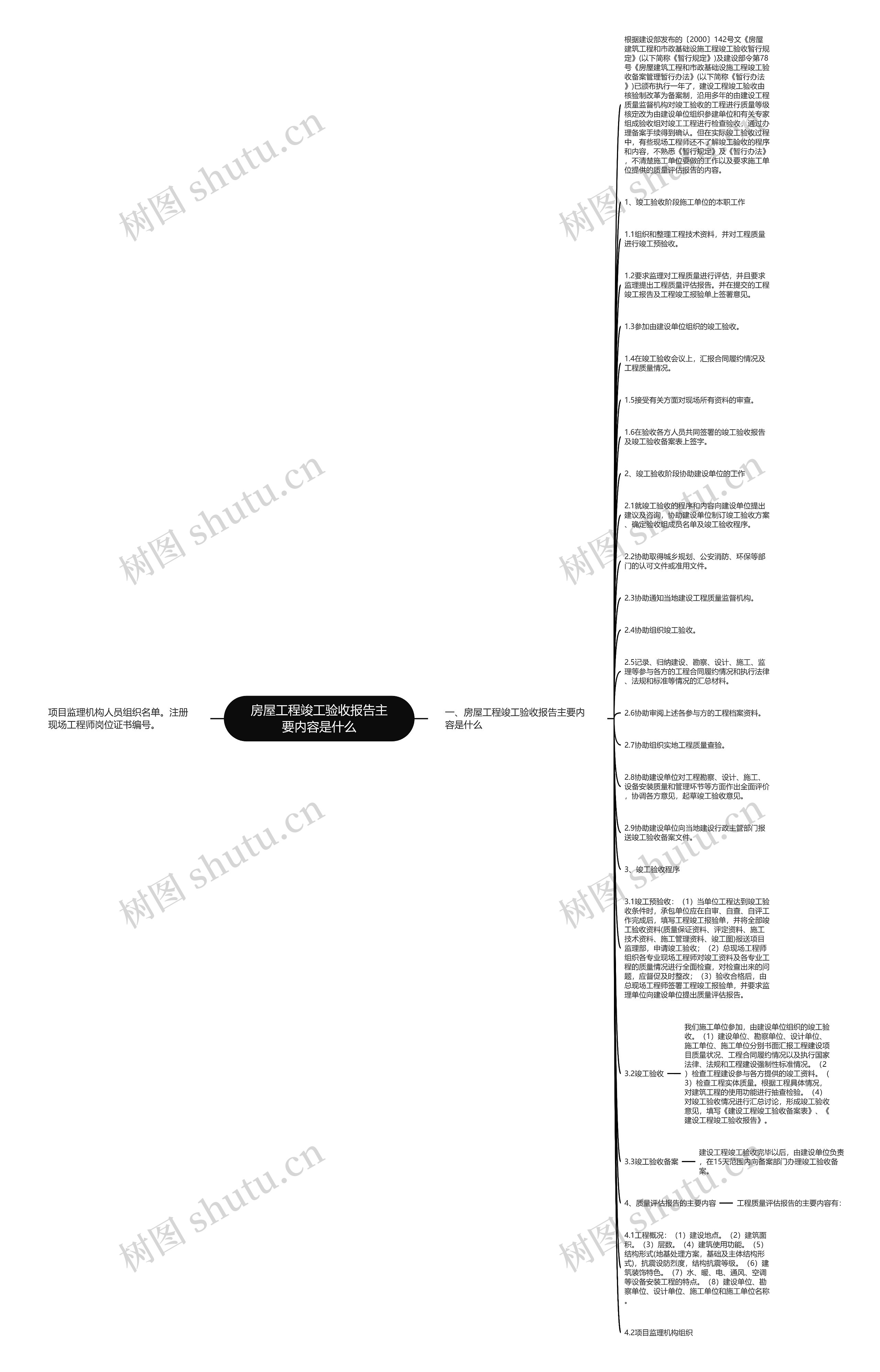 房屋工程竣工验收报告主要内容是什么思维导图