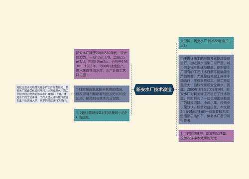 新安水厂技术改造