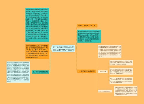 碳纤维结构加固技术的原理及在建筑结构中的应用