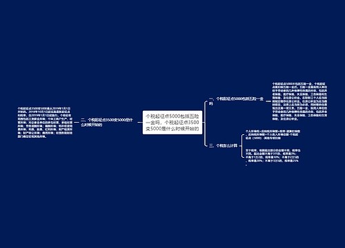 个税起征点5000包括五险一金吗，个税起征点3500变5000是什么时候开始的