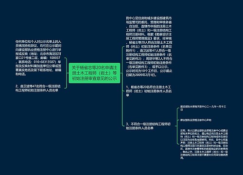 关于杨省志等20名申请注册土木工程师（岩土）等初始注册审查意见的公示