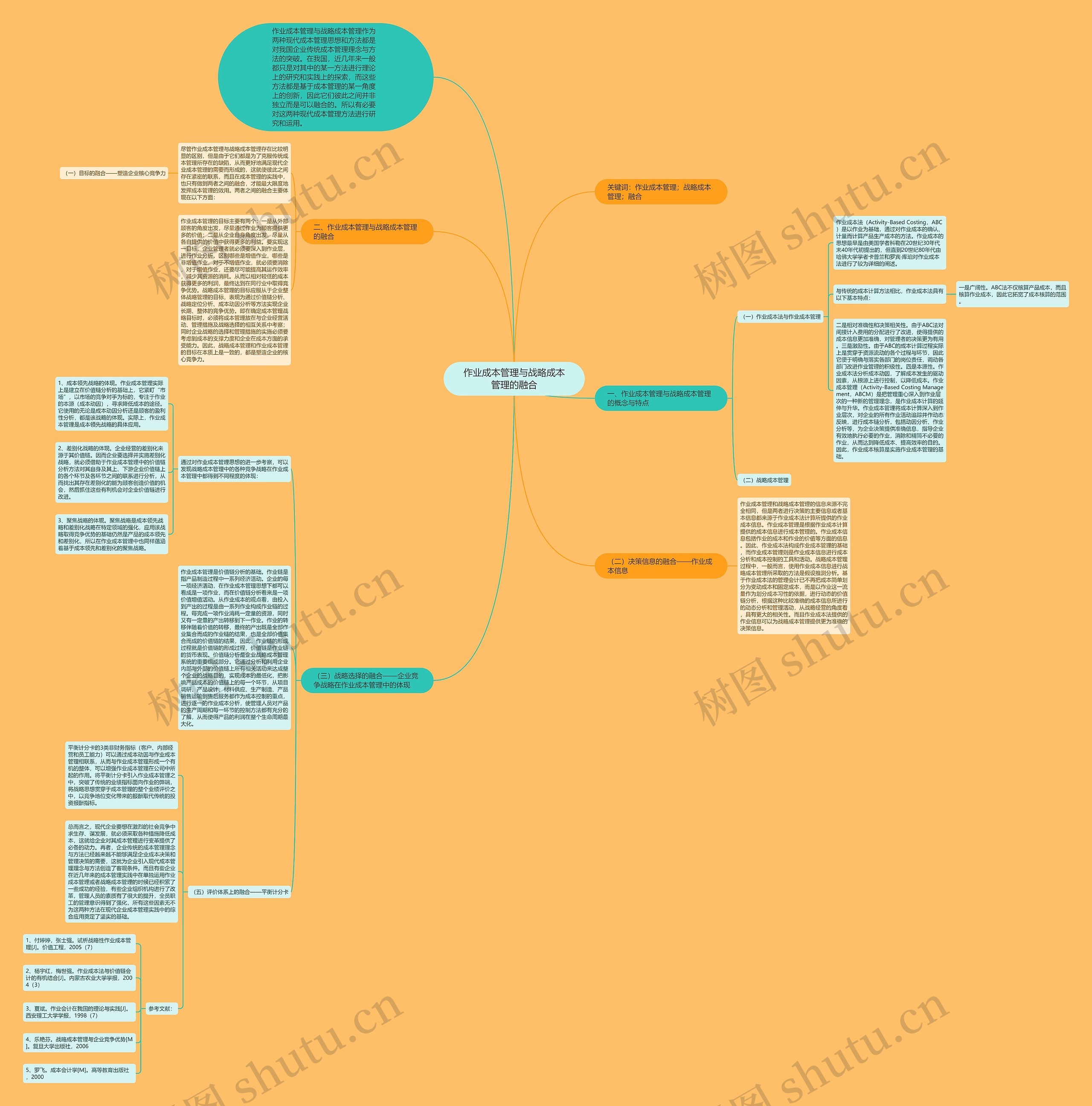 作业成本管理与战略成本管理的融合 作业成本管理与战略成本管理的融合