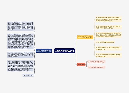 工程分包的合法要件