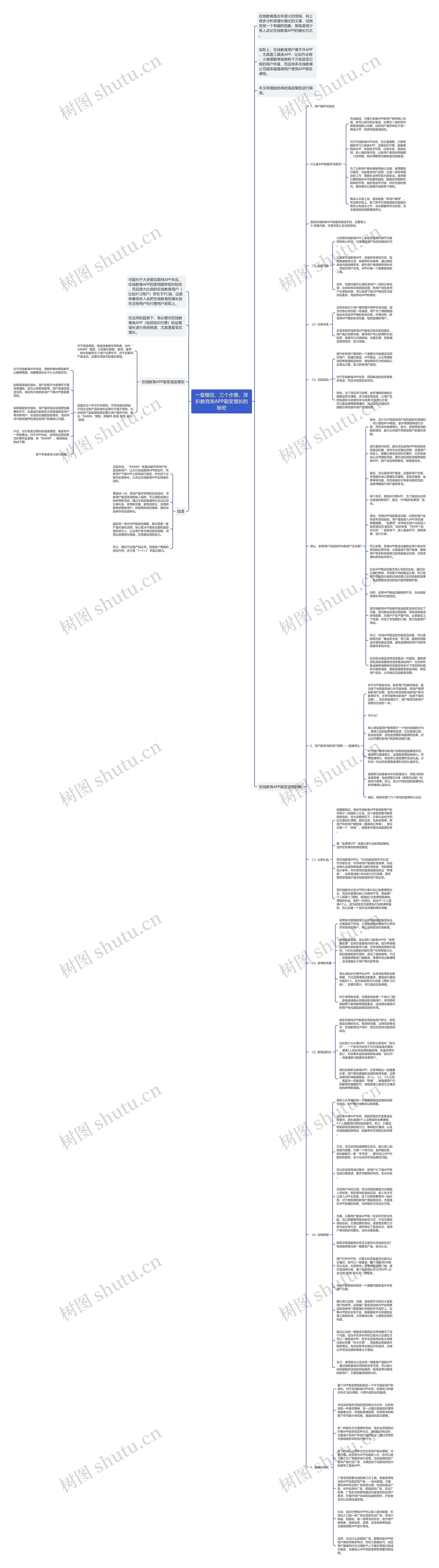 一套模型，三个步骤，深扒教育类APP裂变增长的秘密思维导图