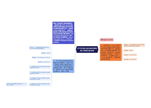 2010年第九批申请注册监理工程师注册审查