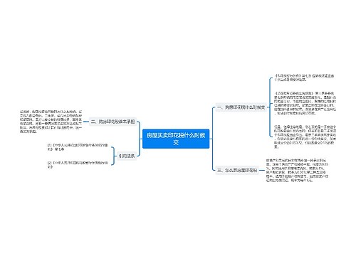 房屋买卖印花税什么时候交