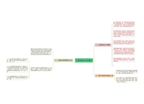 工程承包的几种模式