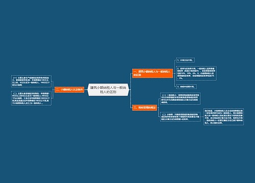 建筑小额纳税人与一般纳税人的区别