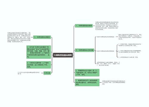 车辆购置税缴纳期限