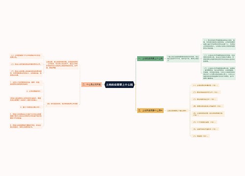 土地拍卖需要上什么税