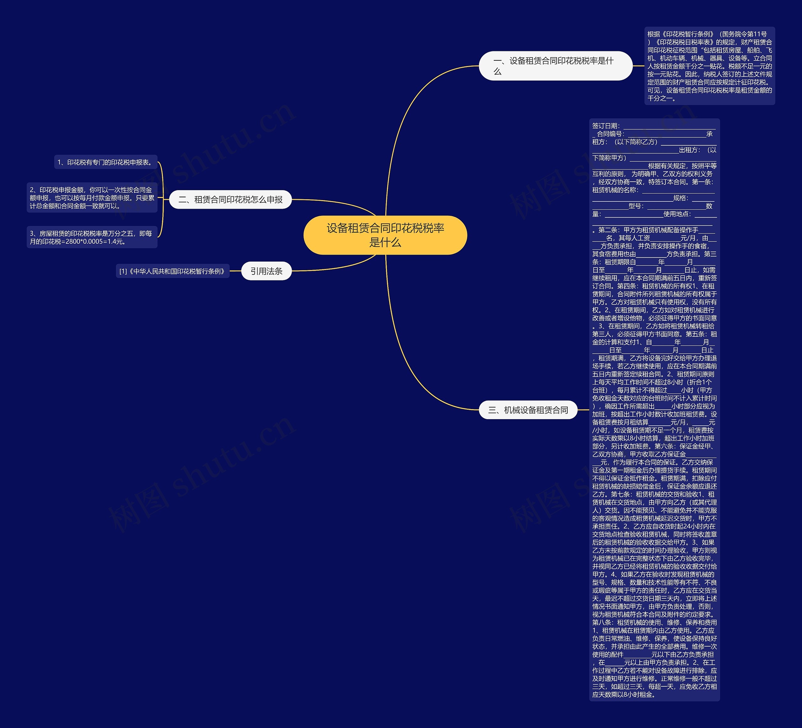 设备租赁合同印花税税率是什么思维导图