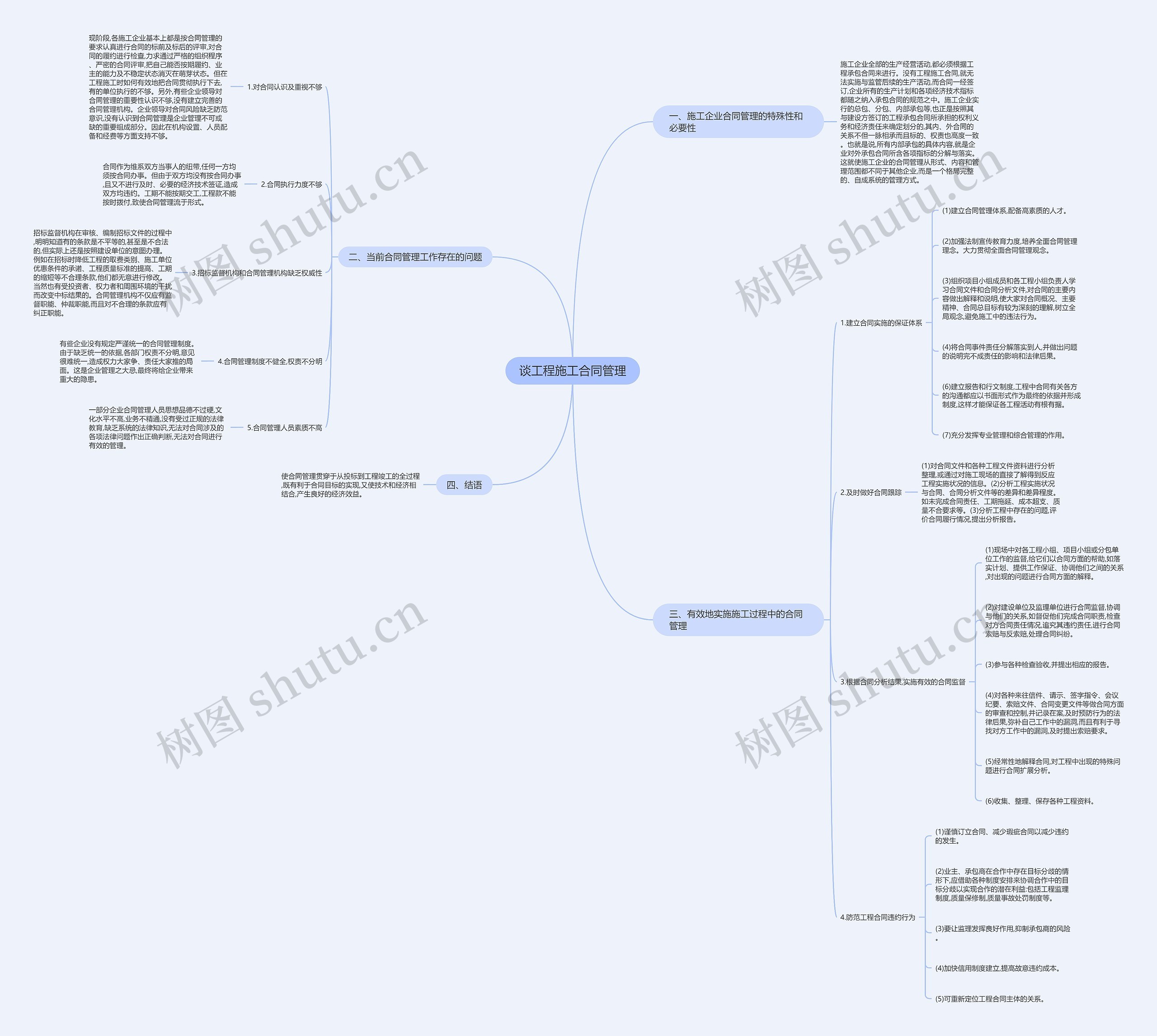谈工程施工合同管理 谈工程施工合同管理