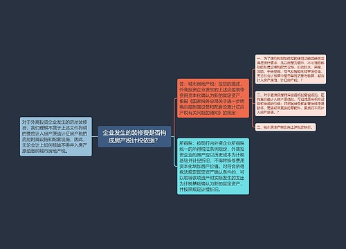 企业发生的装修费是否构成房产税计税依据？