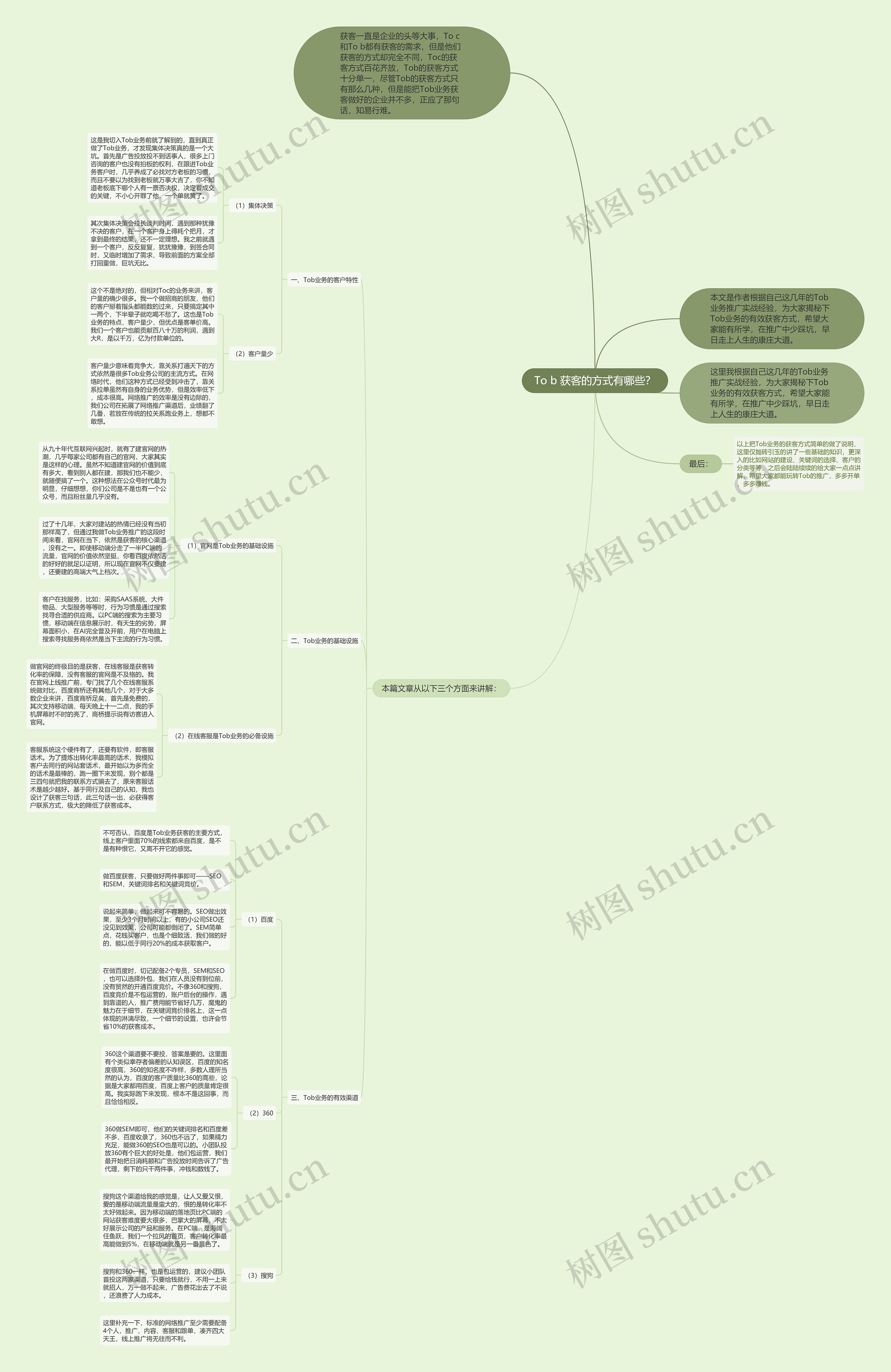 To b 获客的方式有哪些？思维导图