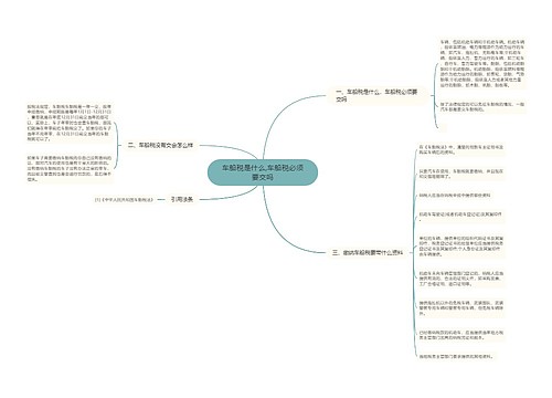 车船税是什么,车船税必须要交吗
