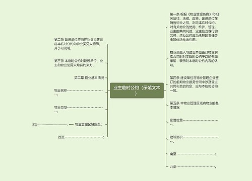 业主临时公约（示范文本）