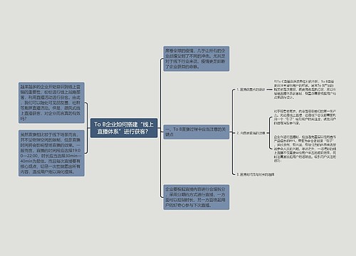 To B企业如何搭建“线上直播体系”进行获客？