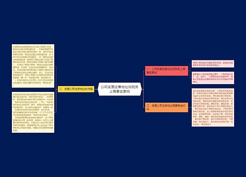 公司变更经营地址后税务上需要变更吗