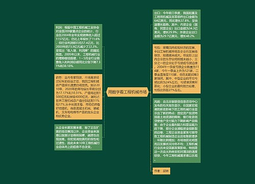 用数字看工程机械市场
