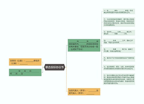 联合投标协议书