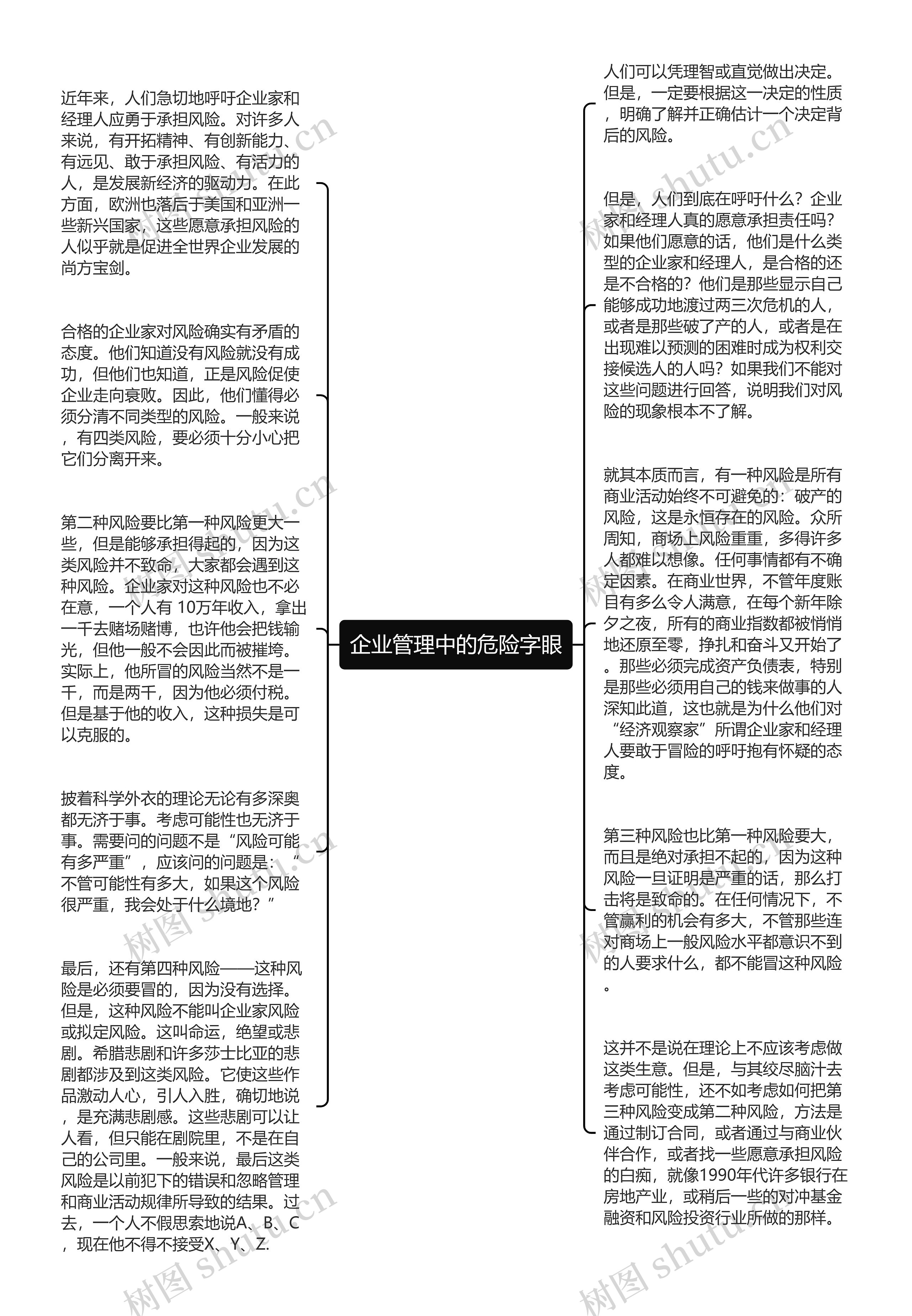 企业管理中的危险字眼