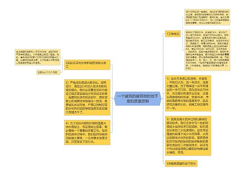 一个建筑的建筑物的地下室的质量控制