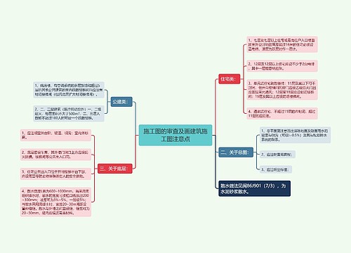 施工图的审查及画建筑施工图注意点