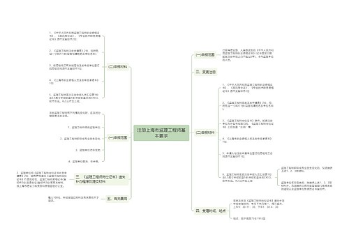 注册上海市监理工程师基本要求