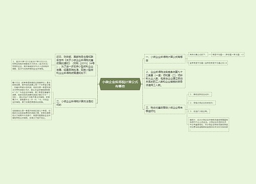 小微企业所得税计算公式有哪些