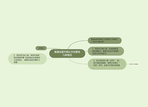 普通发票开具红字发票有几种情况