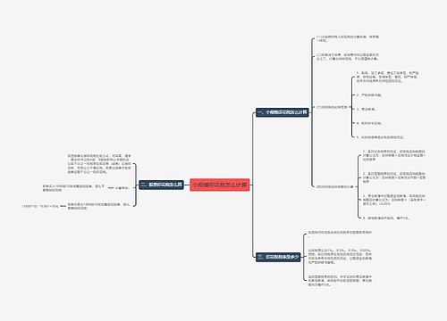 小规模印花税怎么计算