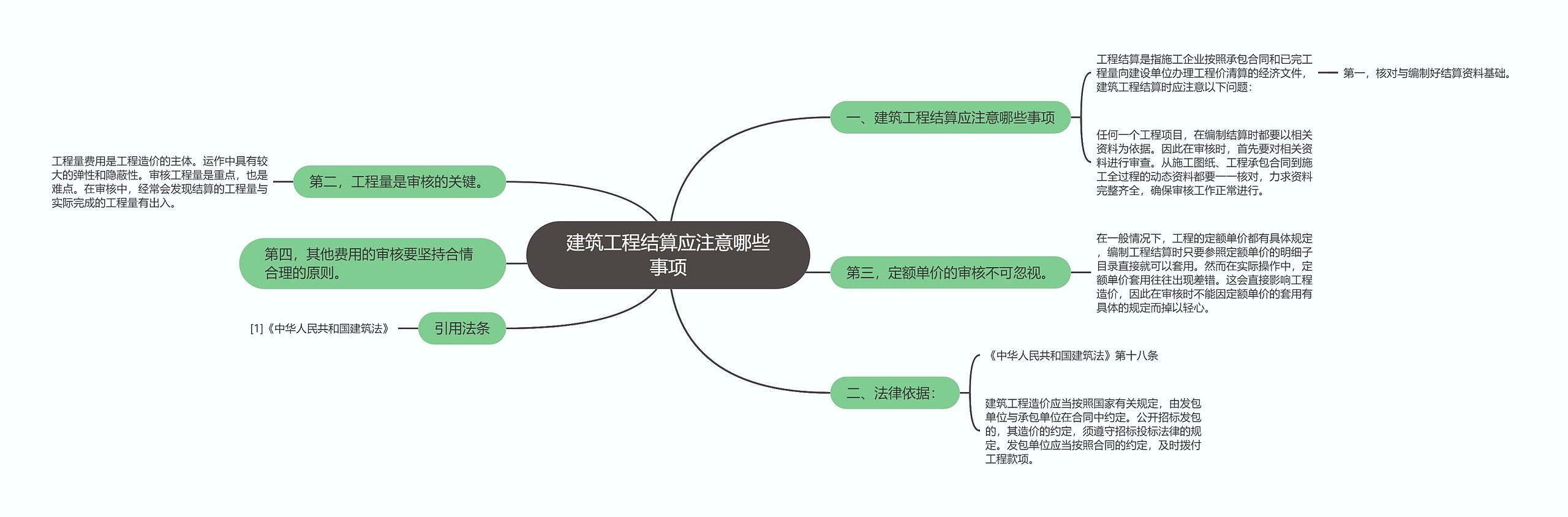 建筑工程结算应注意哪些事项