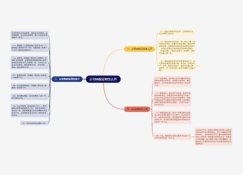 公司纳税证明怎么开
